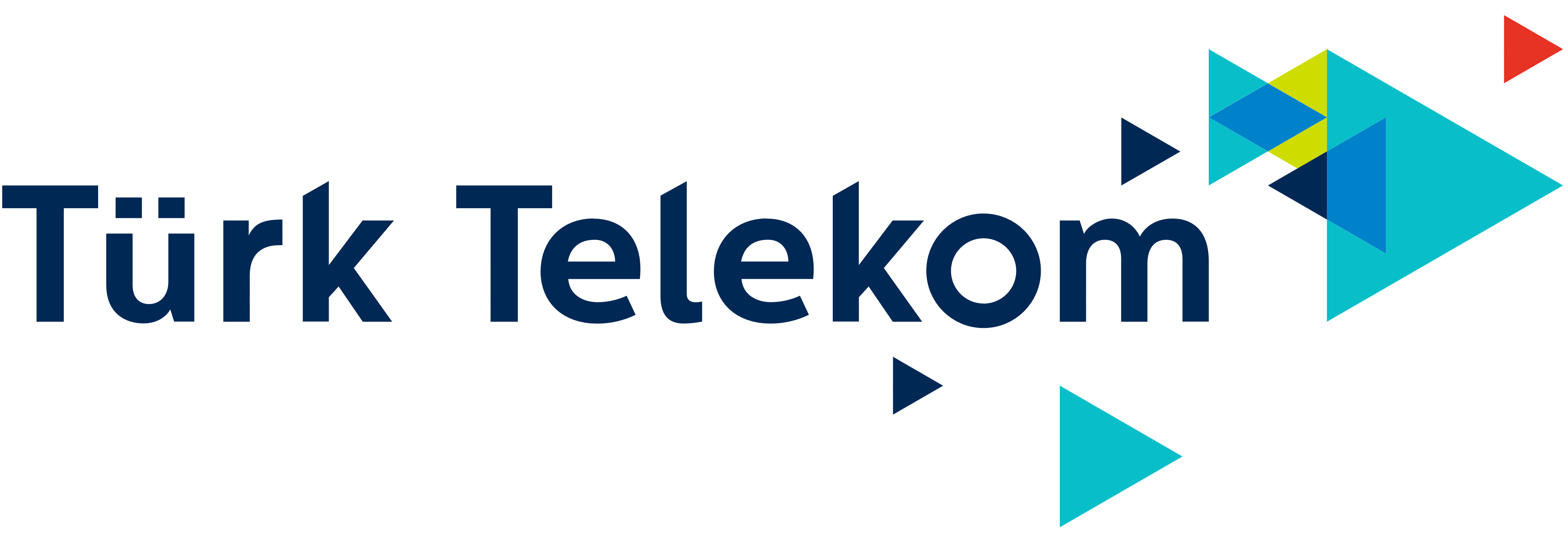 TurkTelekom TurkTelekom